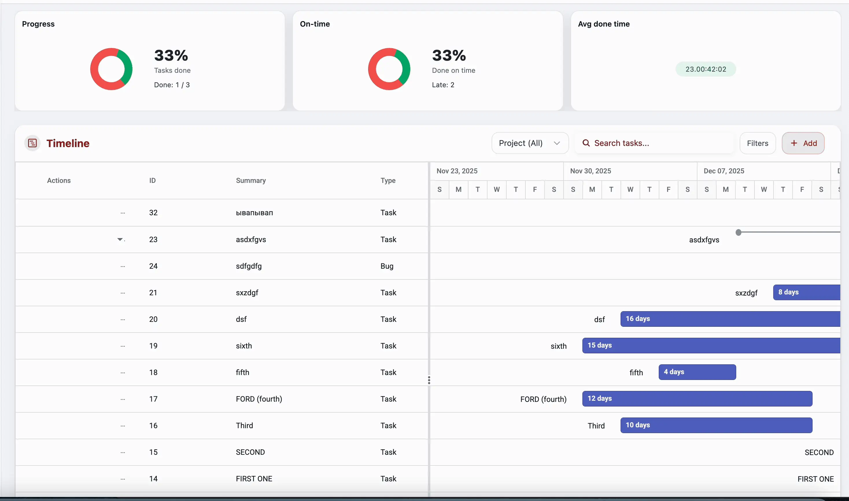 PMO & Governance Automation