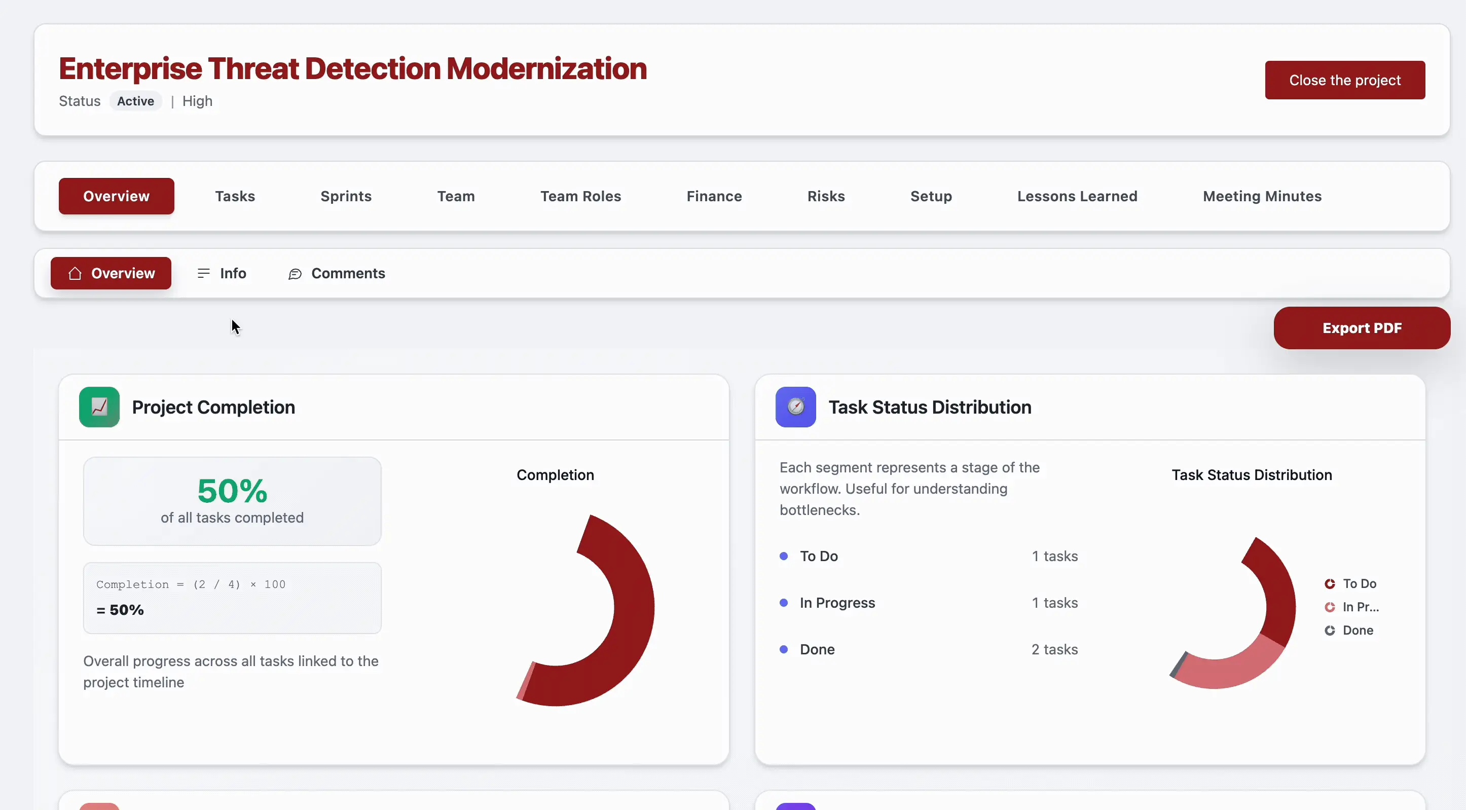Project & Task Execution Control